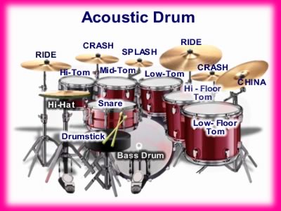 acoustic_drum